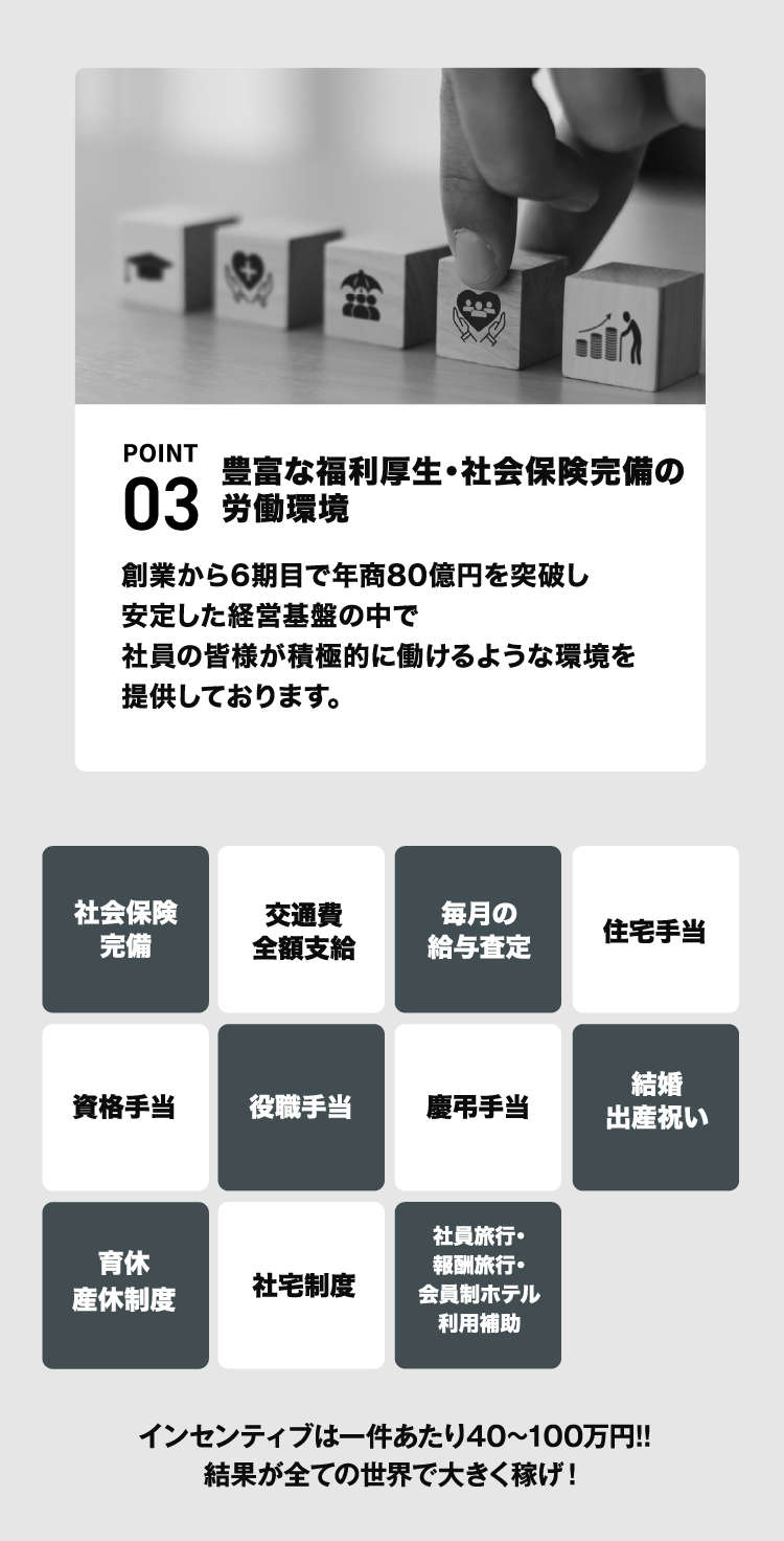 豊富な福利厚生・社会保険完備の労働環境　創業から6期目で年商80億円を突破し安定した経営基盤の中で社員の皆様が積極的に働けるような環境を提供しております。インセンティブは一件あたり40~100万円!!結果が全ての世界で大きく稼げ！